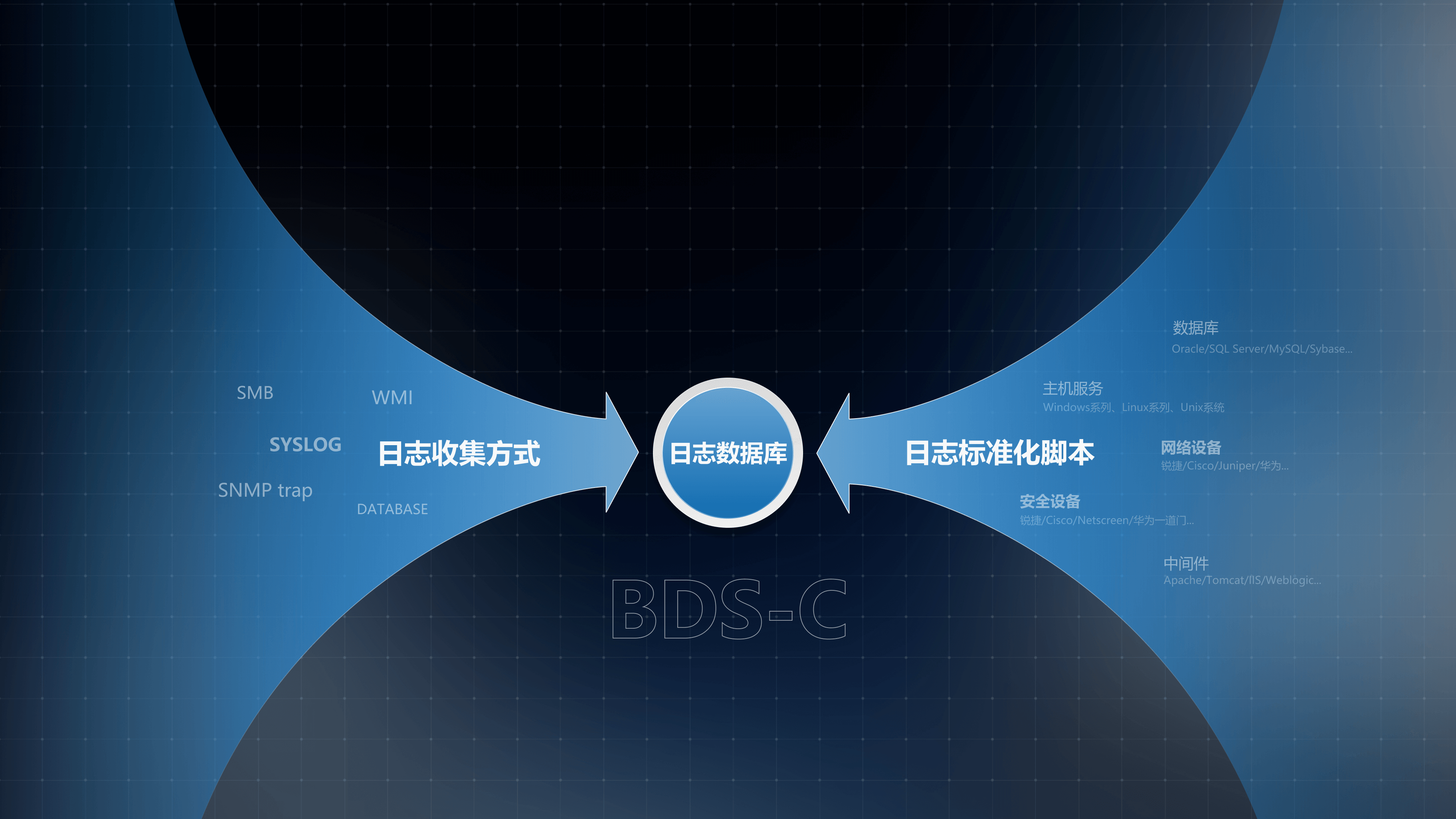 超凡国际官网·(集团)有限公司