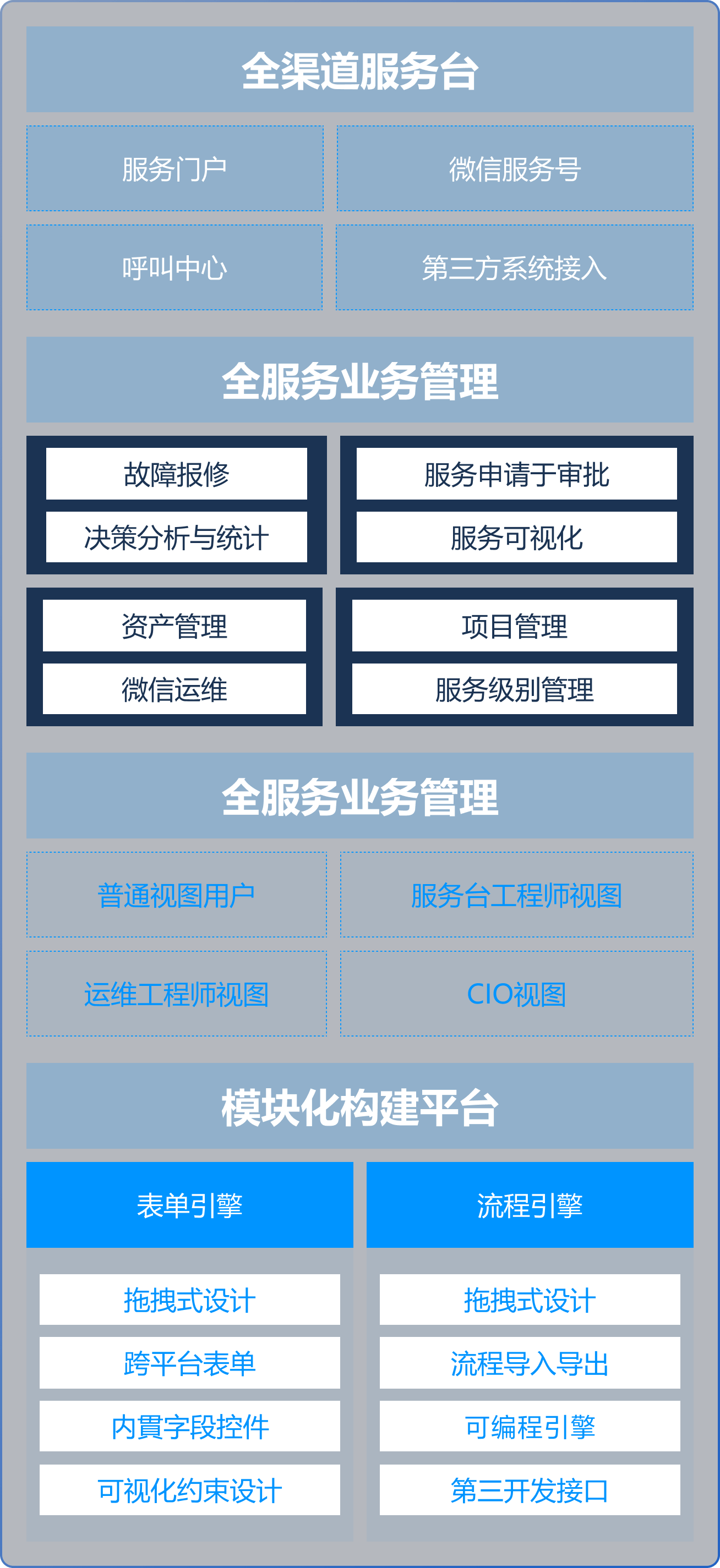 超凡国际官网·(集团)有限公司