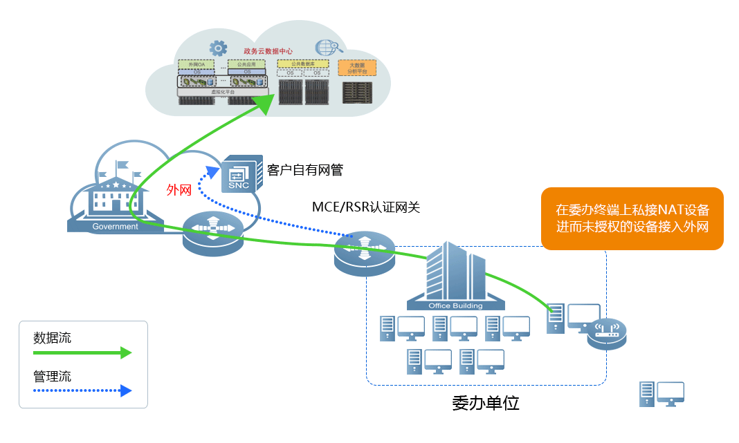 超凡国际官网·(集团)有限公司