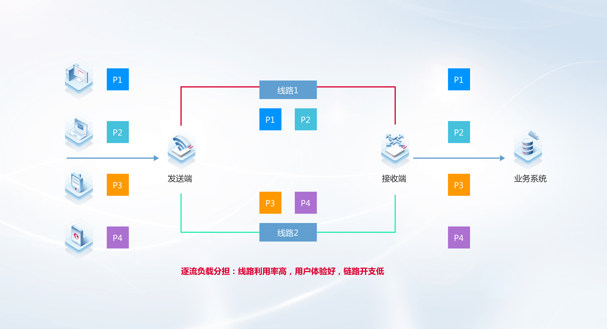 超凡国际官网·(集团)有限公司