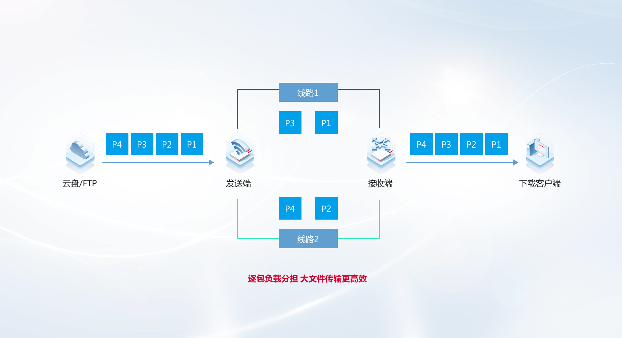 超凡国际官网·(集团)有限公司
