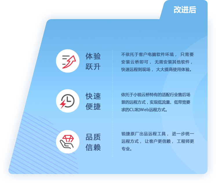 超凡国际官网·(集团)有限公司