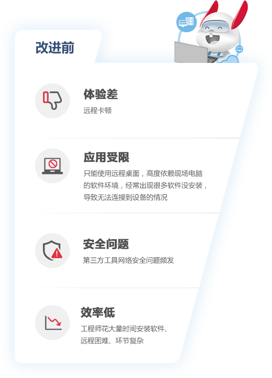 超凡国际官网·(集团)有限公司